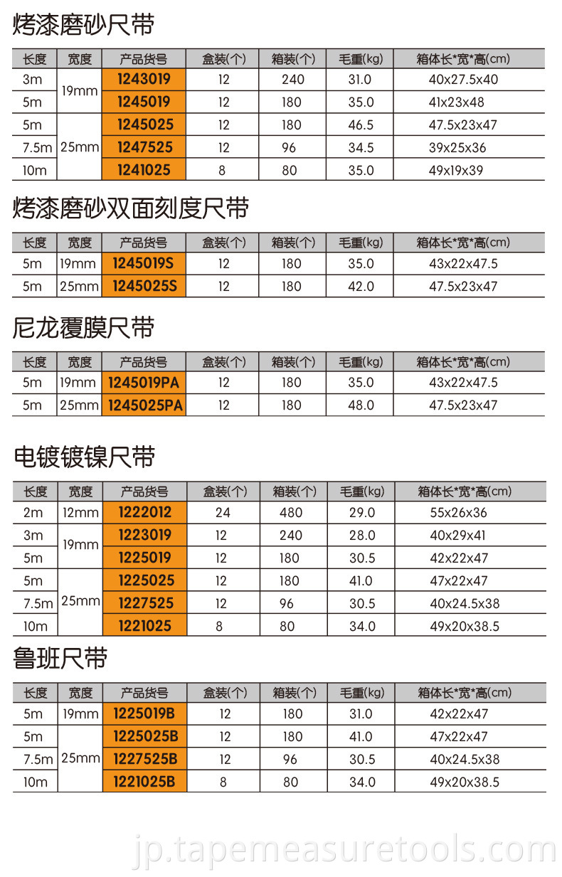 透明な新しいABSスチール巻尺、3m5m7.5m家庭用巻尺